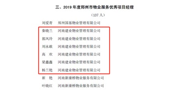 2020年1月6日，建業(yè)物業(yè)鄭州區(qū)域城市花園片區(qū)環(huán)境專(zhuān)家秦曉蘭、森林半島片區(qū)管家專(zhuān)家郭鳳玲、森林半島片區(qū)高級(jí)經(jīng)理劉永敢、城市花園片區(qū)經(jīng)理高歡、聯(lián)盟新城片區(qū)管家專(zhuān)家梁鑫鑫、二七片區(qū)環(huán)境專(zhuān)家楊蘭艷獲評(píng)“2019年度鄭州市物業(yè)服務(wù)優(yōu)秀項(xiàng)目經(jīng)理”榮譽(yù)稱(chēng)號(hào)。